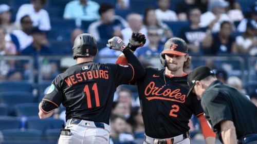 Orioles' starting lineup getting early hype that may be too soon but justified