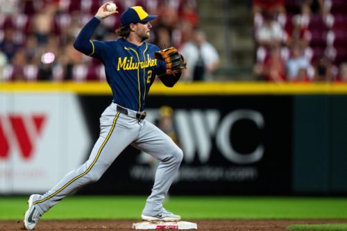 Series Preview: Milwaukee Brewers vs. Cincinnati Reds
