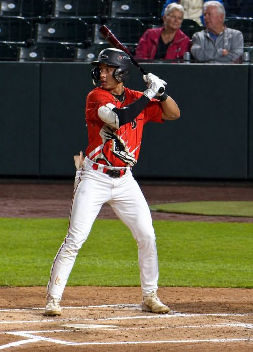MINOR LEAGUE GAME SUMMARIES FOR 9/5/2026