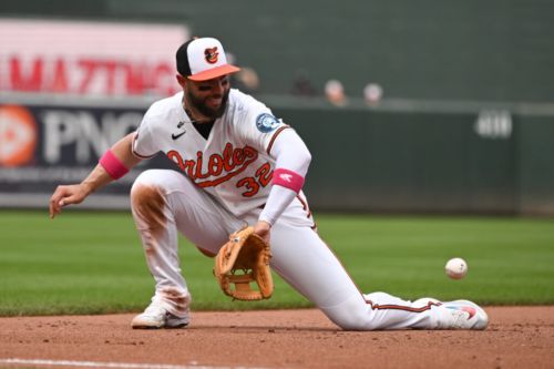 Orioles Designate Weston Wilson, Select Sam Huff