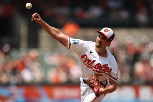Wednesday night Orioles game thread: vs. Cubs, 6:35