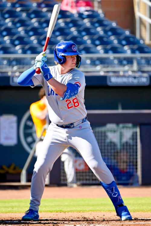 Cubs Minor League Wrap: Logan Poteet homers in 4th-straight game