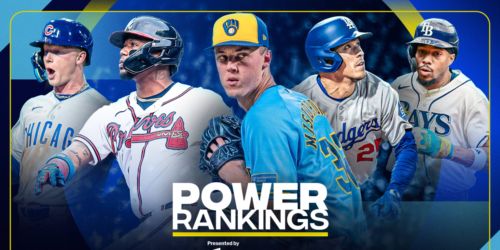Brewers hold top spot in latest Power Rankings