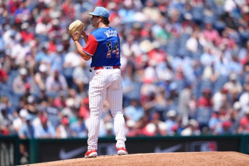 Top Prospects To Watch At Rookie Cutoff