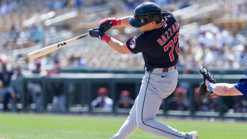 Minor league assignment shouldn’t diminish hype for Guardians top prospect