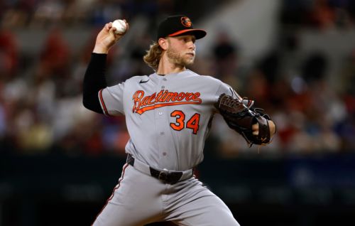 Orioles vs. Twins discussion