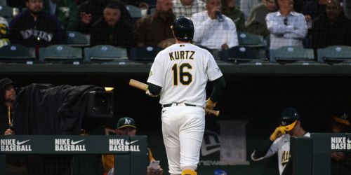 Kurtz settles for share of A's record as on-base streak ends at 48 games