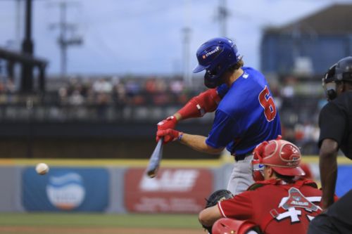 Cubs Minor League Wrap: Owen Ayers goes wild