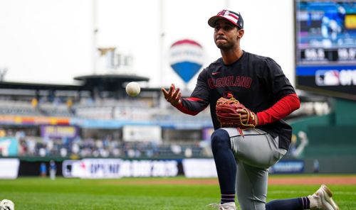 Brayan Rocchio’s Hot Start Has Him Looking Legit