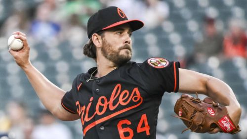 Orioles News: Early returns on Dean Kremer, Cade Povich, and Dylan Beavers' rehab assignments