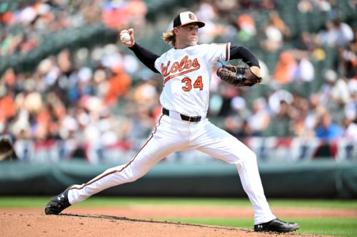 Sunday afternoon Orioles game thread: vs. Braves, 1:35pm ET