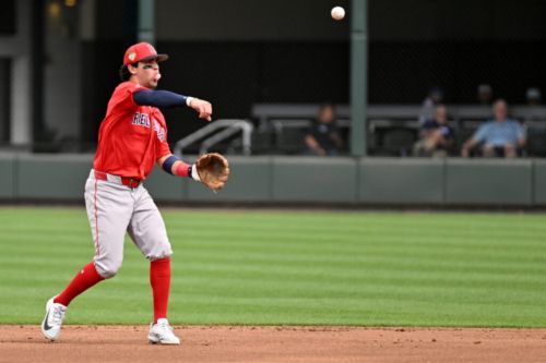 Red Sox Have Not Discussed Long-Term Deal With Marcelo Mayer