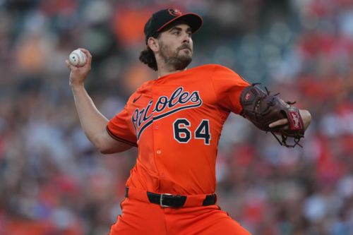 Should the Orioles go with a six-man starting rotation?