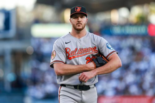 Trevor Rogers will be the Orioles most important player in the month of July