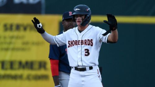 Orioles’ new top prospect has one big hurdle to overcome to earn his status