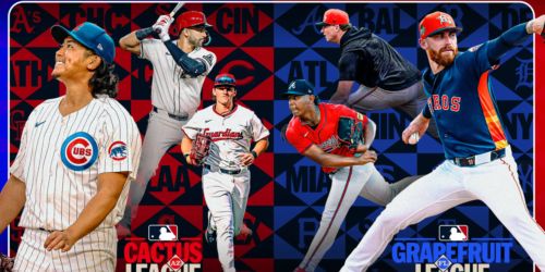 The most important thing each team learned at camp