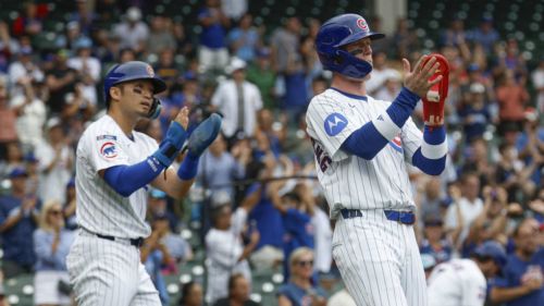 Predicting who will lead the Cubs in every major offensive category this season