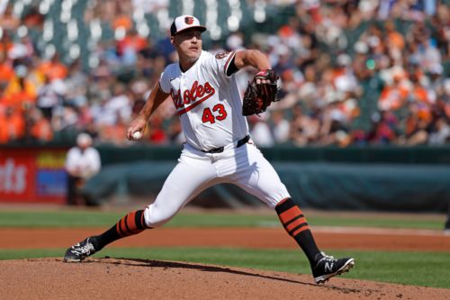 Orioles vs. Dodgers discussion