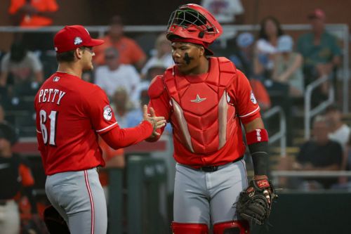 Top Storylines To Follow in the Reds’ Farm System