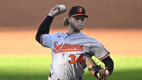 Checking in on the Orioles' newly extended starter reveals a mixed bag of results