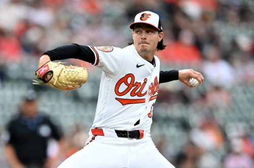 Orioles vs. Rangers game discussion