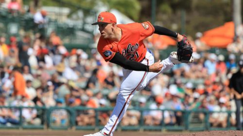 Orioles find out value of early free agency expenditure in Opening Day win over Twins