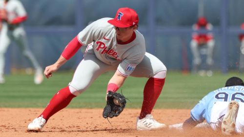 Forgotten Aidan Miller fact makes him even more perfect Phillies Alec Bohm successor