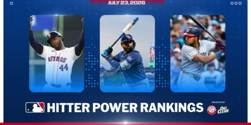 Walker reemerges in latest Hitter Power Rankings