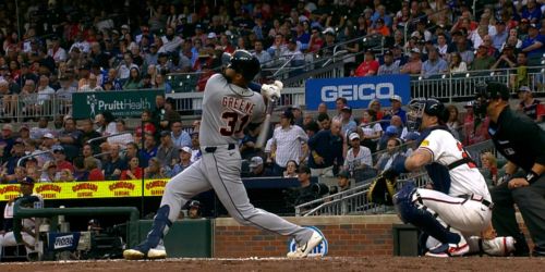 What to make of Tigers early home-road splits