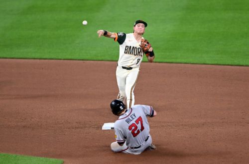 Orioles news: O’s begin homestand with brutal loss