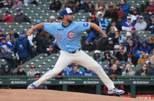 2026-27 Club Options: NL Central