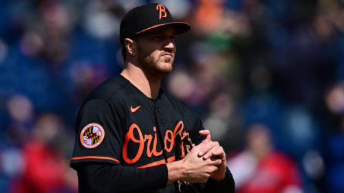 Trevor Rogers' injury leaves the Orioles counting on unproven arms looking for a chance