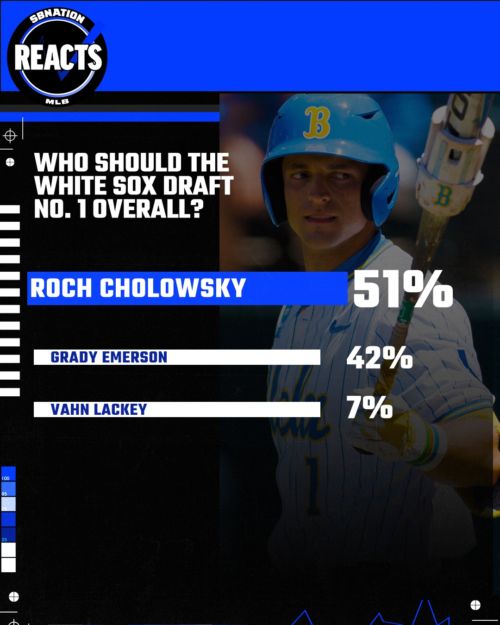 South Side Sox Reacts: A shortstop is in the offing … but which one?