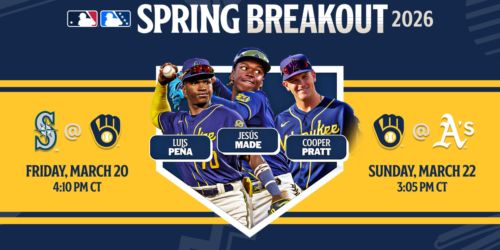 Here's the Brewers' player pool for their Spring Breakout games