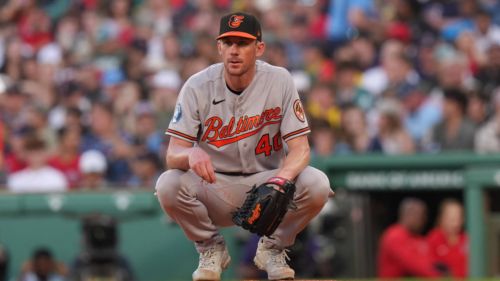 Orioles News: Kyle Nicolas Trade, Chris Bassitt injury, Trevor Rogers bounces back