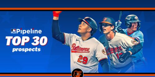 Here are the O's 2026 Top 30 prospects