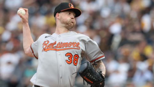 Orioles facing real concern as Kyle Bradish trend becomes impossible to ignore
