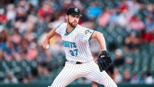 White Sox Minor League Update: August 15, 2026