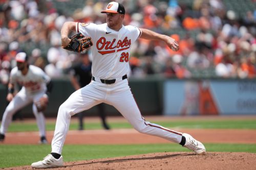 Thursday afternoon Orioles game thread: vs. Cubs, 1:35pm ET