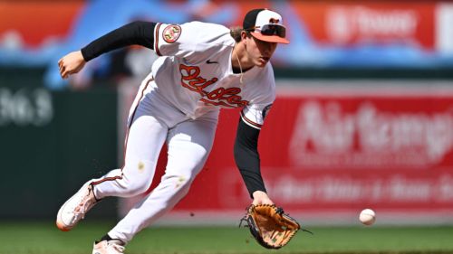 Orioles are forced to deal with a Coby Mayo reality that was inevitable
