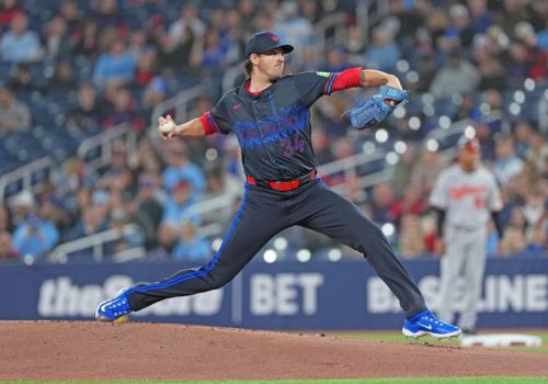 The Blue Jays should prioritize extending Kevin Gausman this upcoming offseason