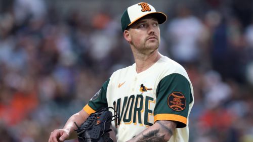 The Orioles ABS strategy is hanging their pitchers out to dry