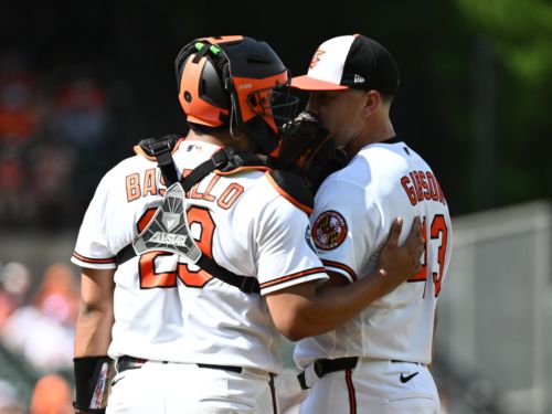 Tough outing for Gibson sinks Orioles in 9-3 loss to Padres