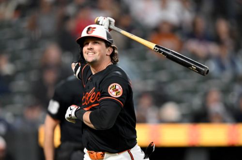 Orioles offense disappears in nightcap, lose 4-1 to Tigers