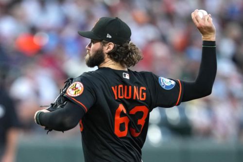 Tuesday night Orioles game thread: @ Twins, 7: 40 ET