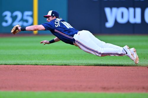 GAME THREAD: Orioles at Guardians, game 22 of 162