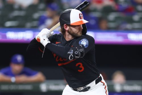 So far, the Orioles’ offense is showing its colors