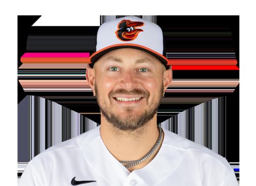 MINOR LEAGUE GAME SUMMARIES FOR 4/15/2026