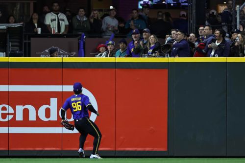 74-86: Chart