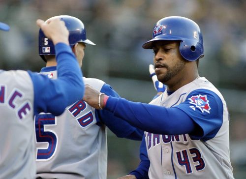 Today in Blue Jays History: Raul Mondesi Traded
